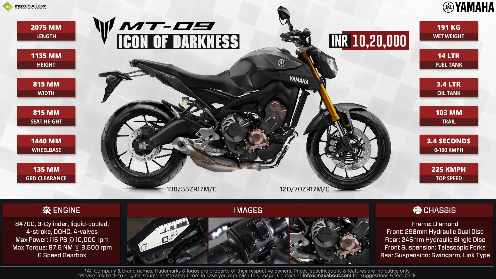 1920x1080 Yamaha MT 09 Of Darkness, Desktop