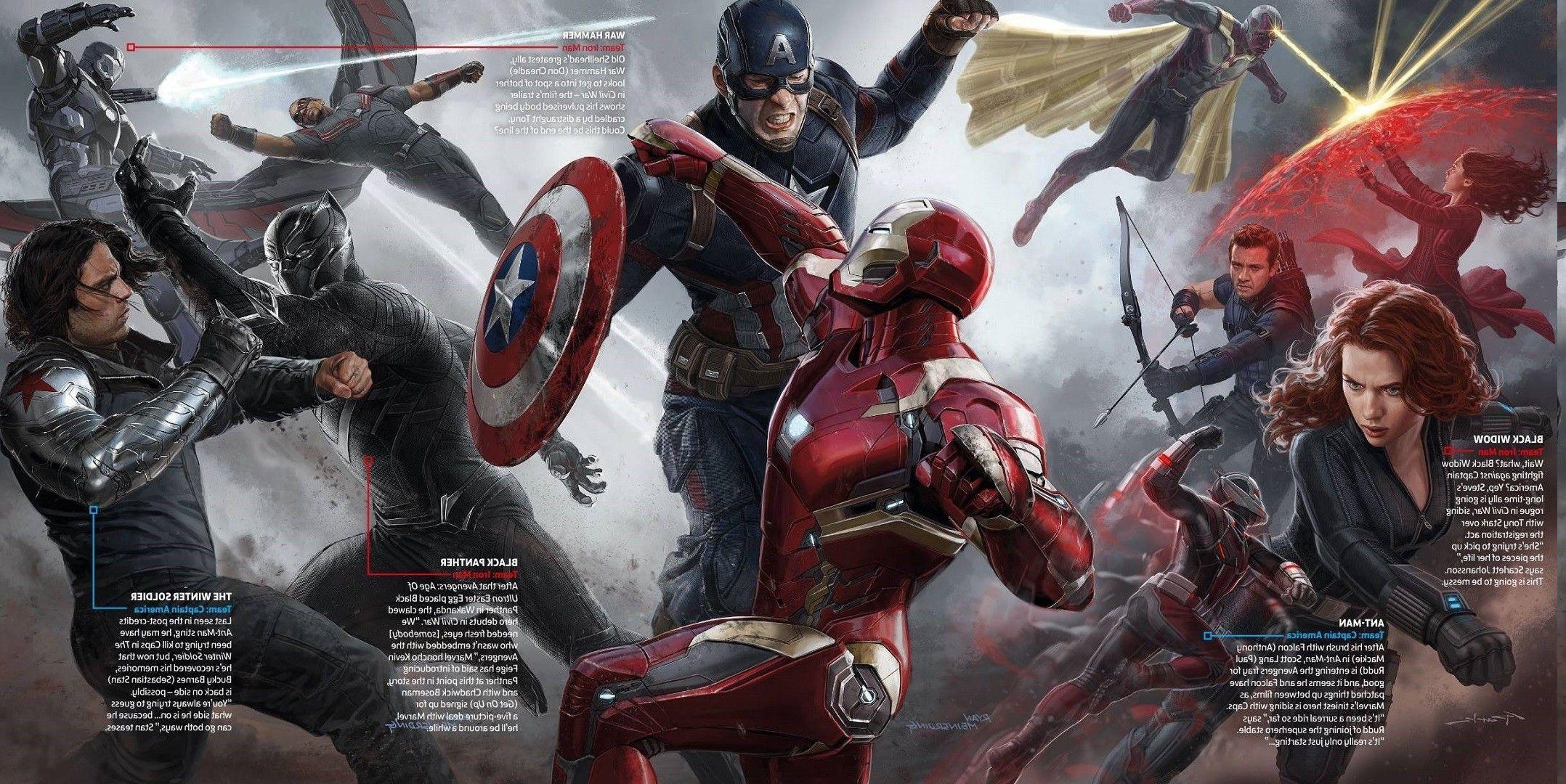 2160x1080 Captain America Civil War wallpaper, Dual Screen