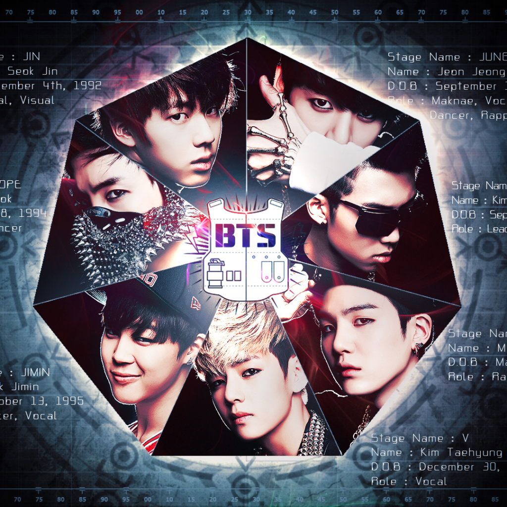 1030x1030 BTS Forum Avatar. Profile Photo, Phone