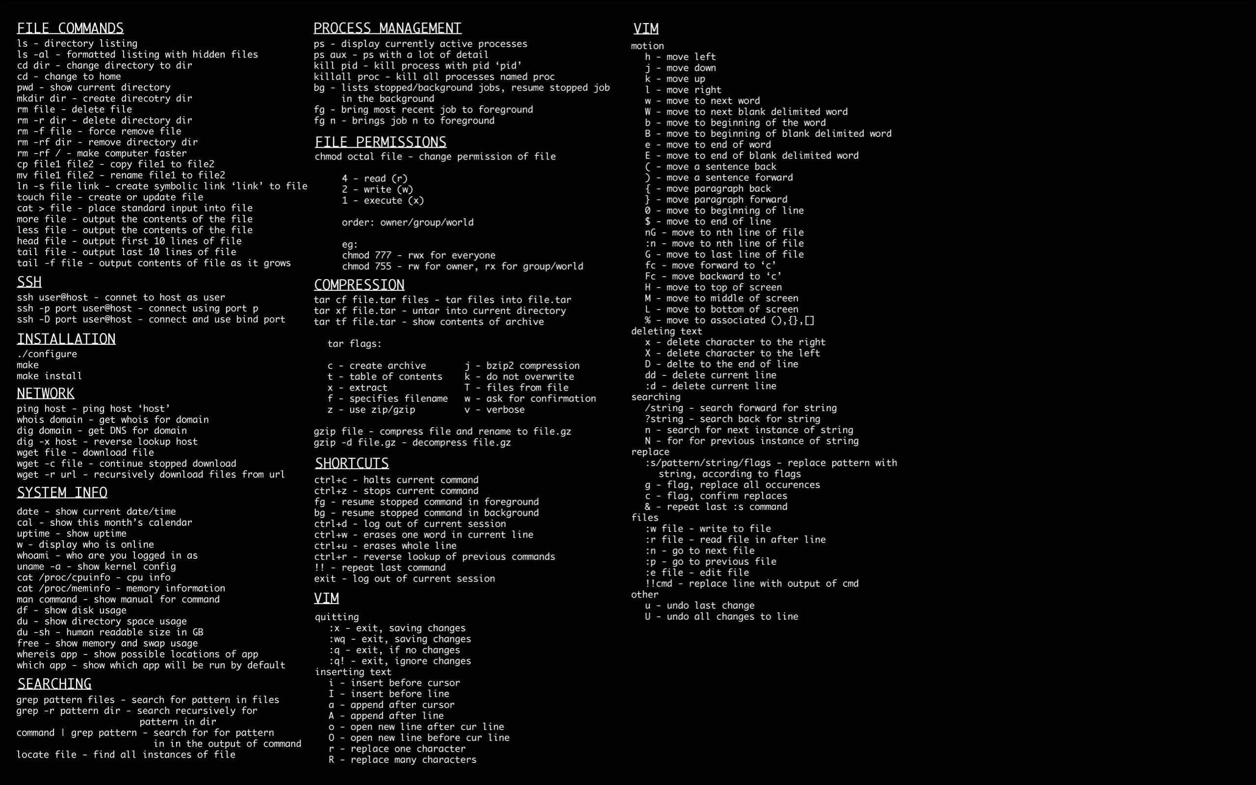 2560x1600 WALLPAPER- terminal commands cheat sheets, Desktop