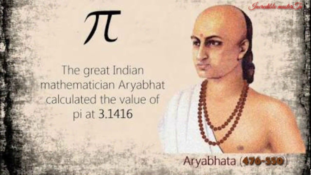 1280x720 Biography of Aryabhata, Desktop