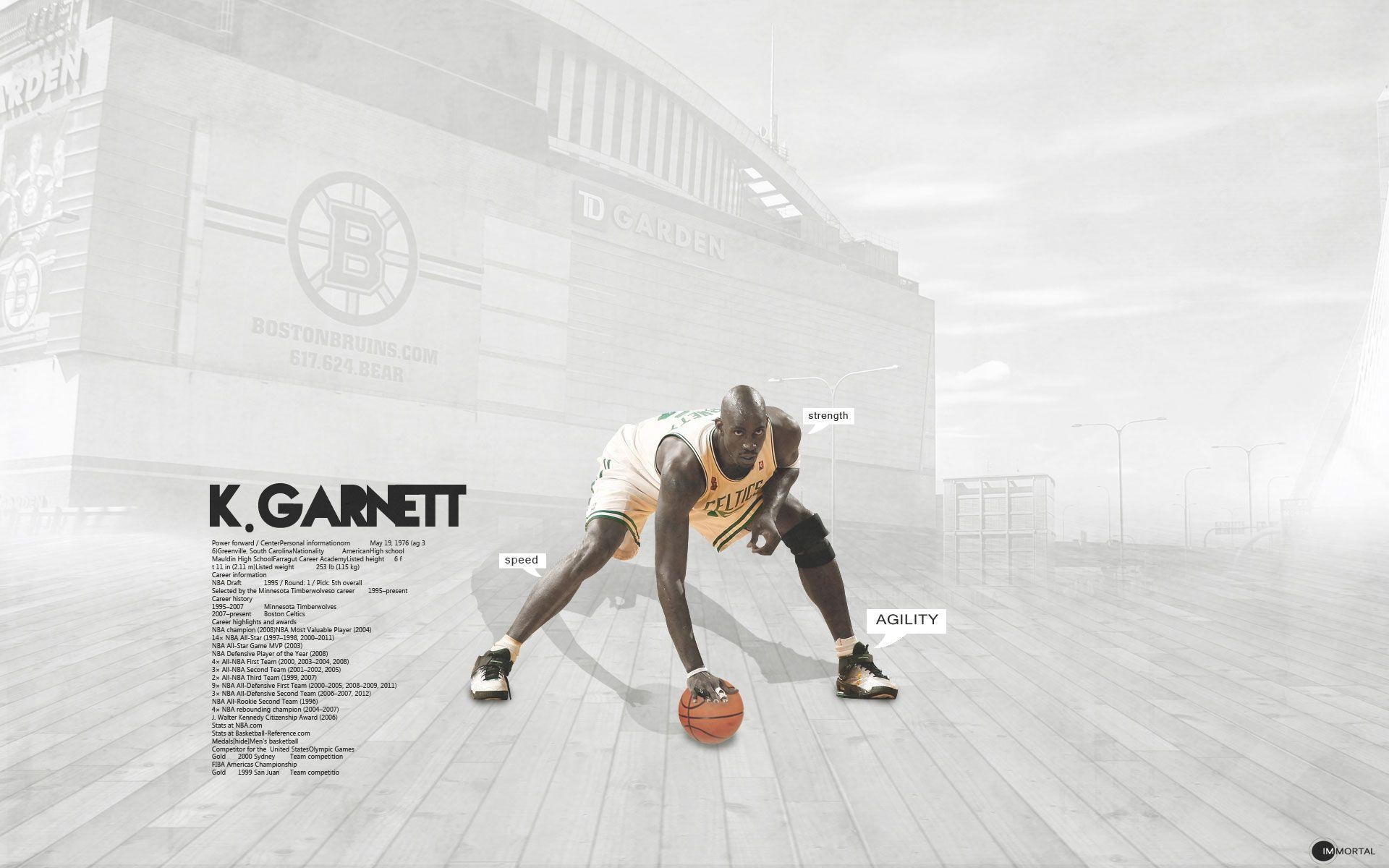 1920x1200 Kevin Garnett Wallpaper. Basketball Wallpaper at, Desktop