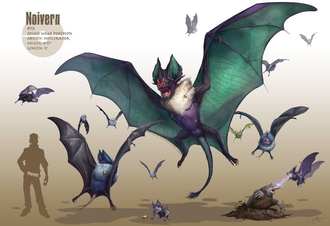 1080x740 Noivern, Desktop