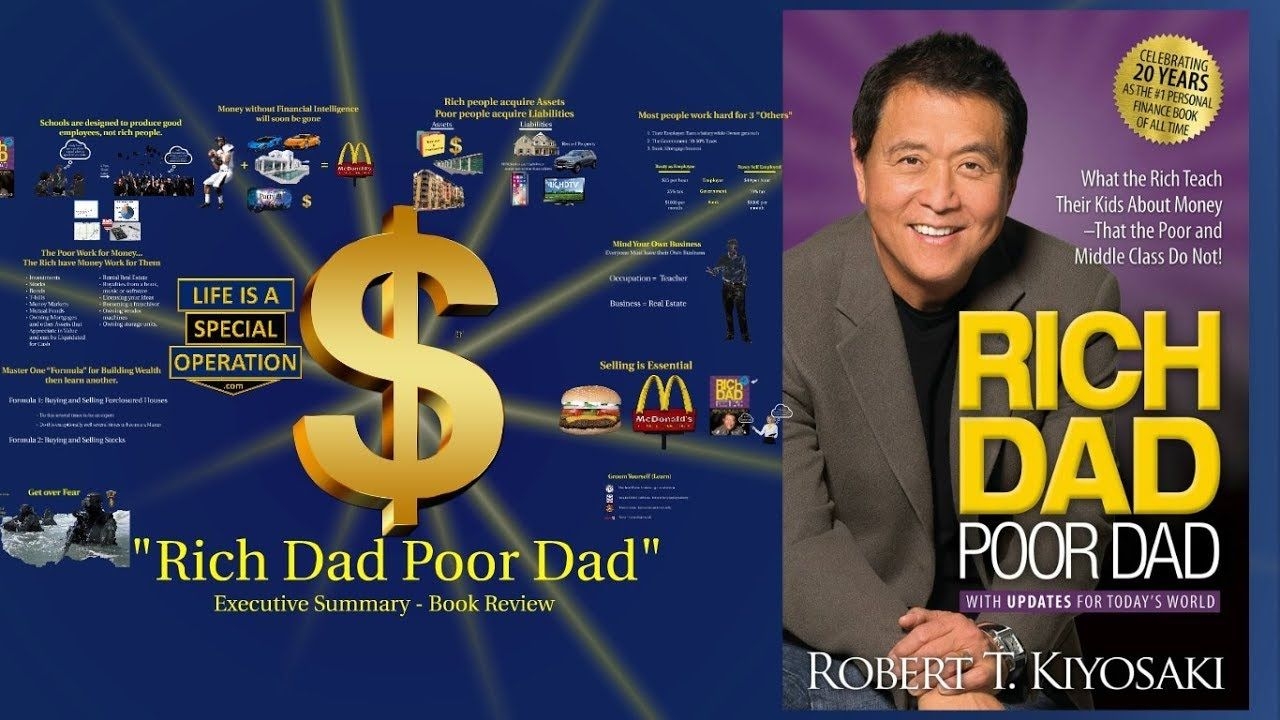 1280x720 How to Get Rich Dad Poor Dad Executive Summary Book Review, Desktop