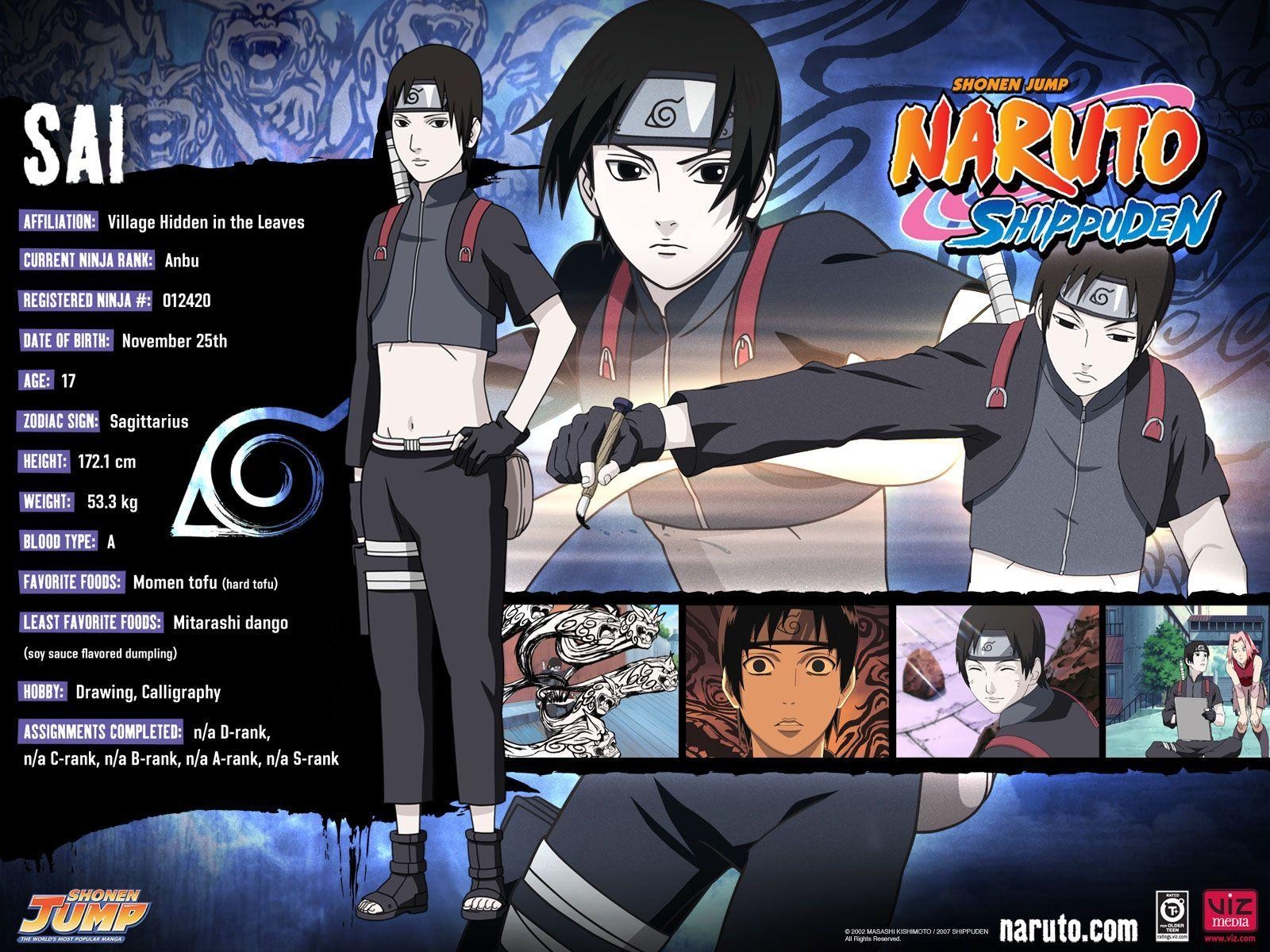 1600x1200 naruto profiles. Naruto, Naruto, Desktop