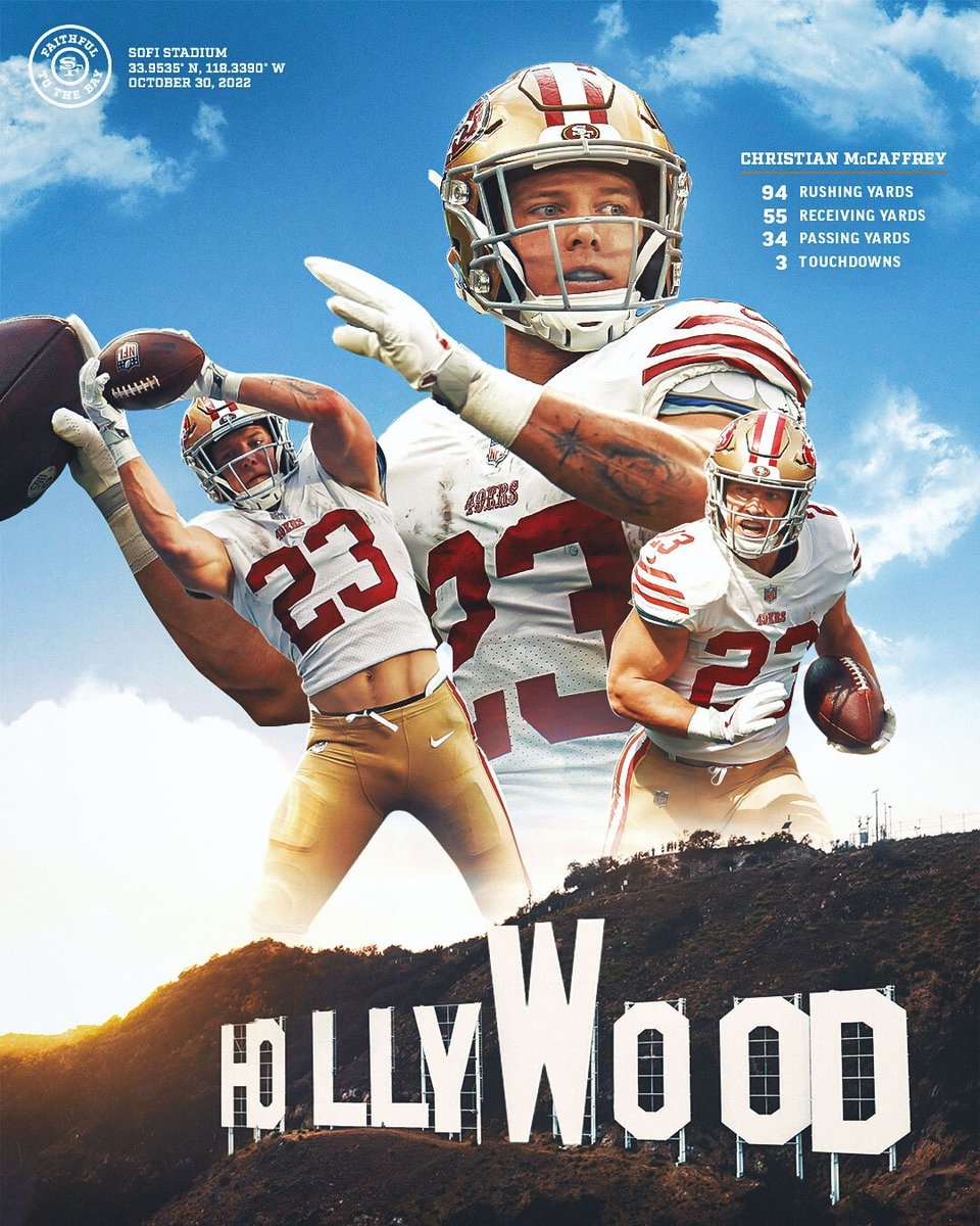 960x1200 San Francisco 49ers in Hollywood!, Phone