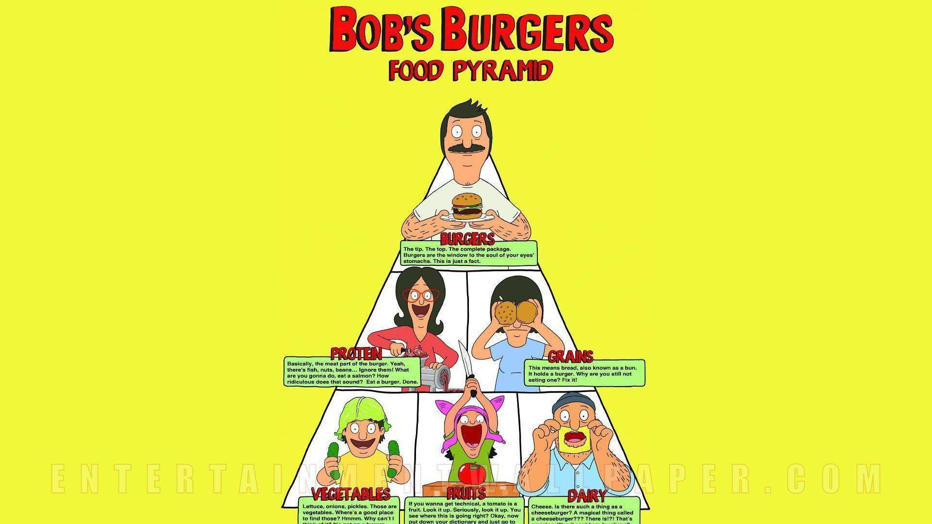 1920x1080 Funny Bob's Burgers Wallpaper, Desktop