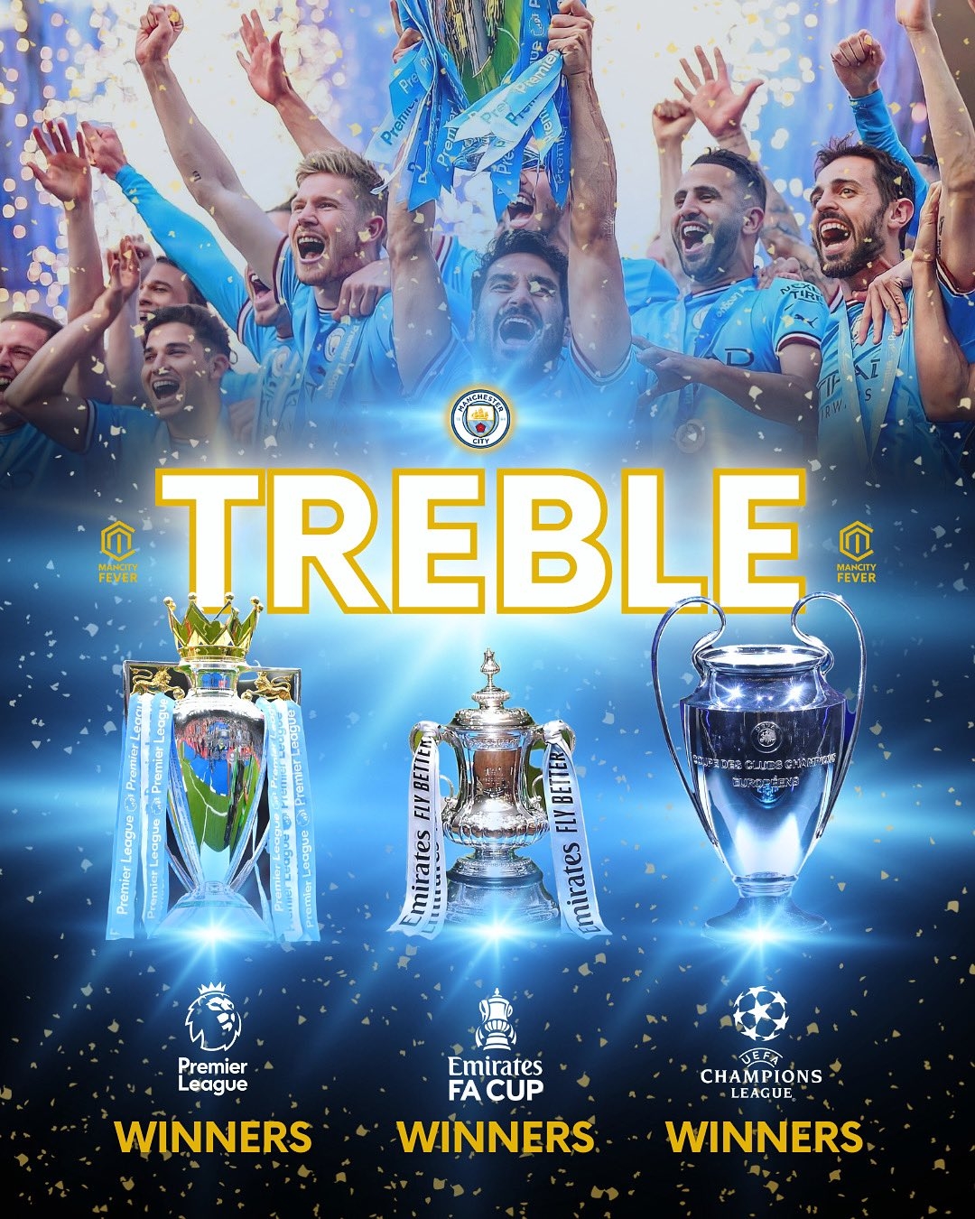 1080x1350 Manchester City UEFA Champions League 2023 Champions, Phone