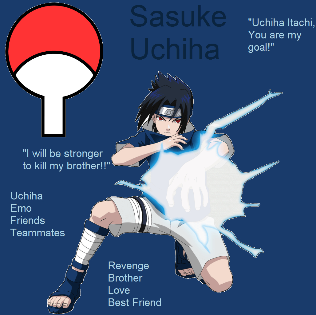 1030x1030 Wallpaper For > Sasuke Uchiha Wallpaper HD Chidori, Desktop