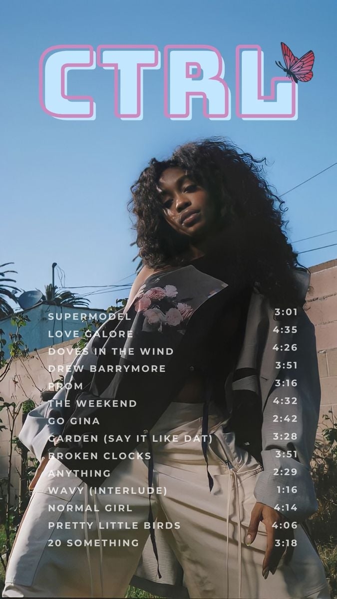 680x1200 ctrl. Sza singer, Music poster, Black girl cartoon, Phone