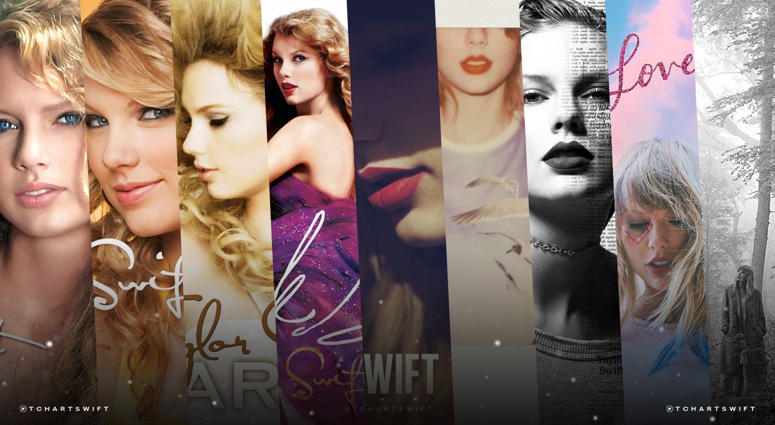 1550x850 Taylor Swift Charts Swift's albums weeks in the on Billboard 200:. 1989, Desktop