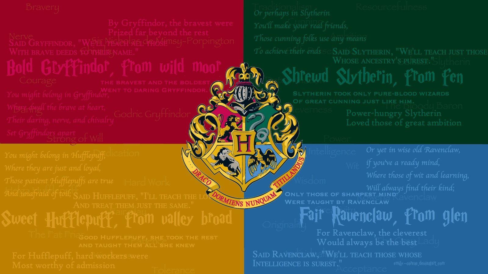 1600x900 HD Hogwarts Crest And Houses Wallpaper By Emily Corene, Desktop