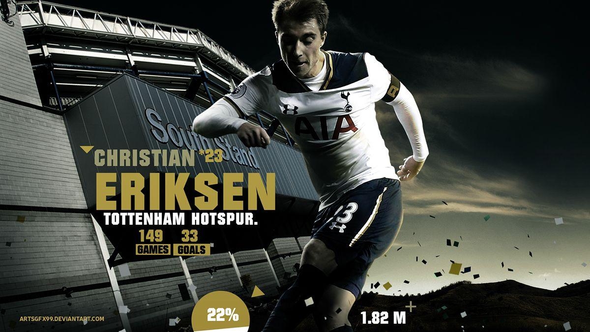 1200x680 Christian Eriksen Wallpaper 16 2017 On Pantone Canvas Gallery, Desktop