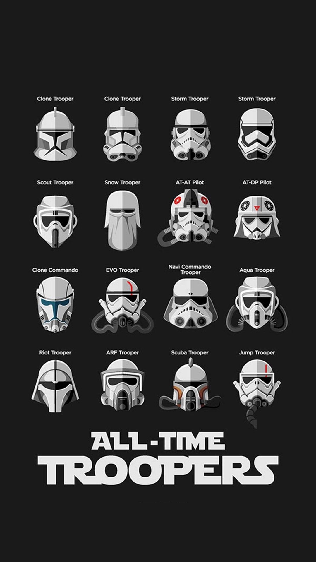 1080x1920 Minimalist Star Wars iPhone Wallpaper, Phone