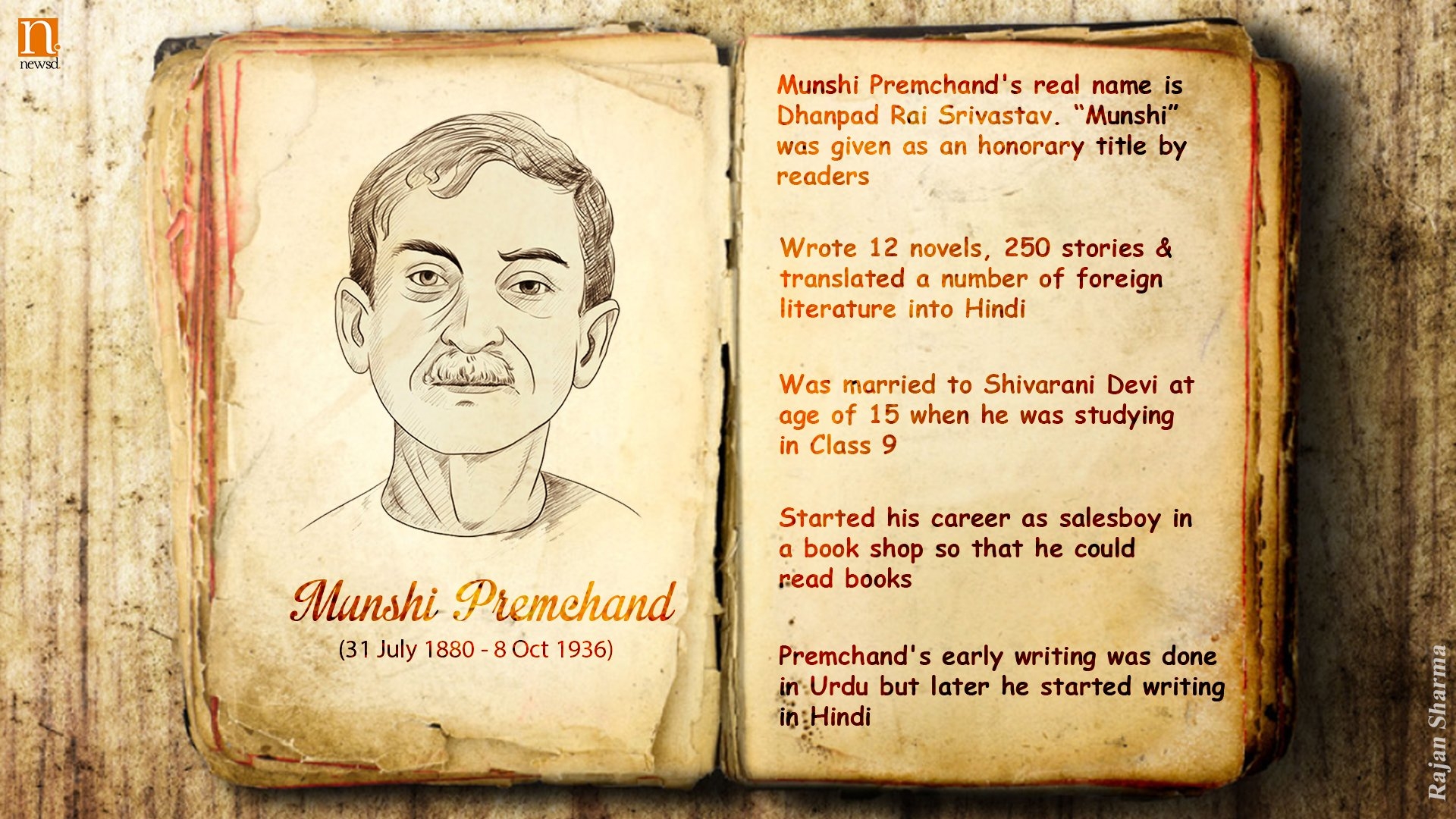 1920x1080 Newsd #MunsiPremchand on his birth anniversary. # Premchand, Desktop