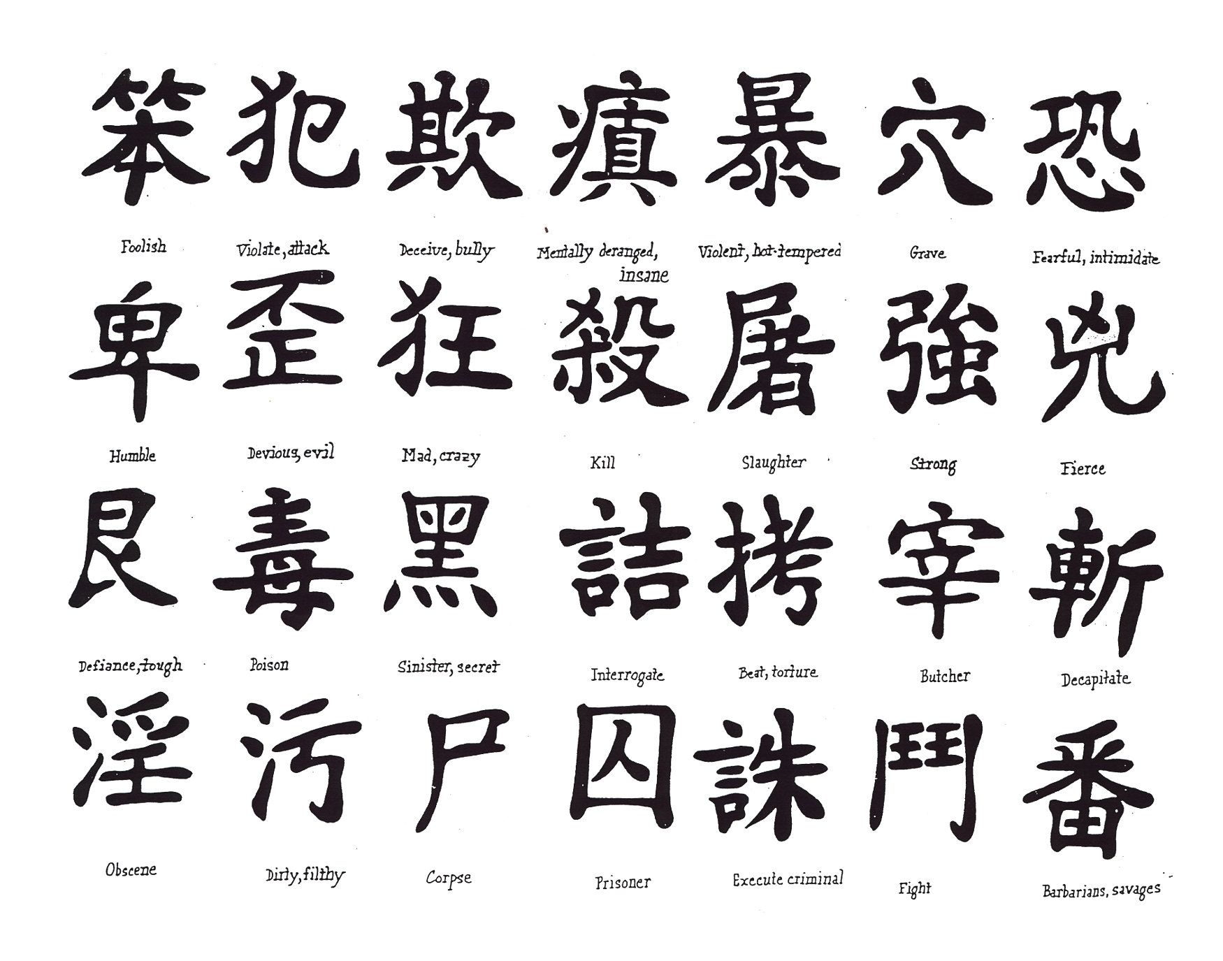 1750x1380 Beautiful Chinese Japanese Kanji Tattoo Symbols & Designs, Desktop