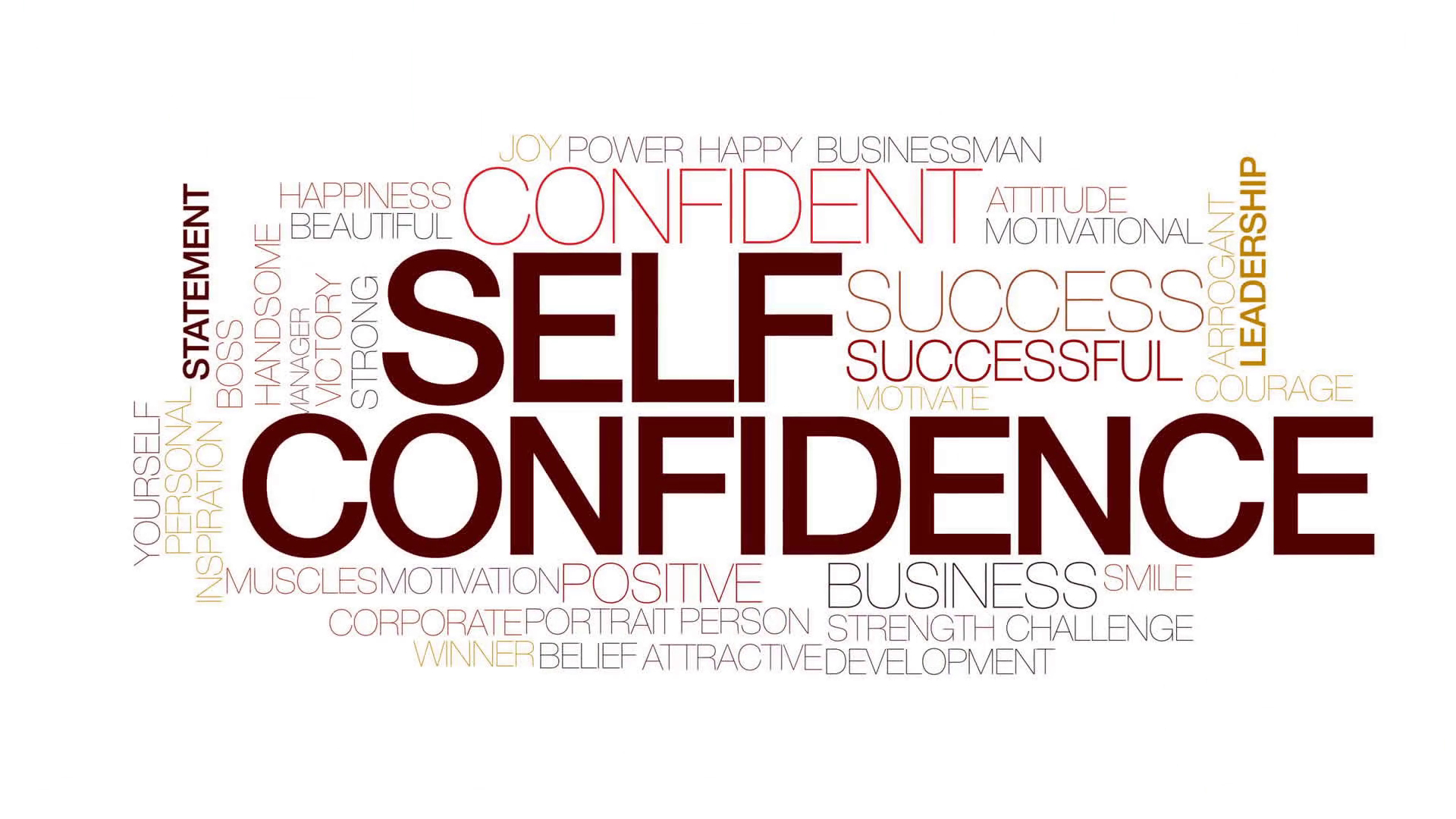 1920x1080 Self Confidence Animated Word Cloud, Text Design Animation Word Cloud Png Wallpaper & Background Download, Desktop