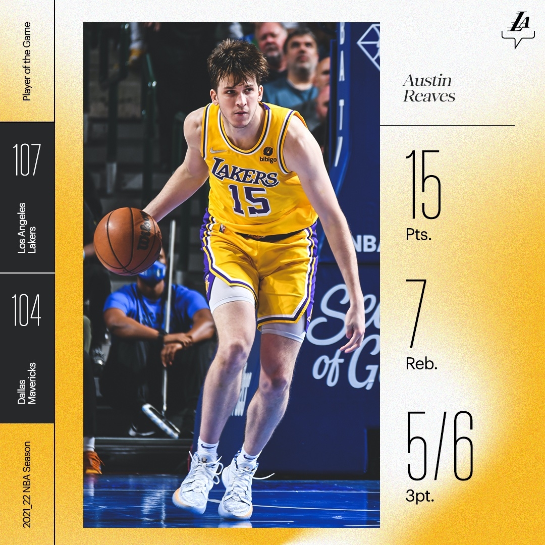 1080x1080 Los Angeles Lakers Winner. Career High. Austin Reaves, Phone