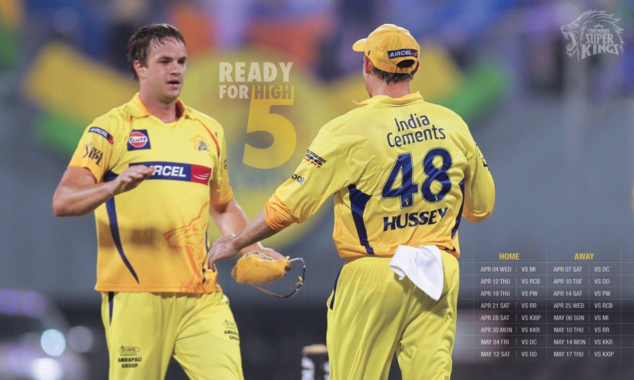 1280x770 Chennai Super Kings Dhoni Dhoni: Gallery, Desktop