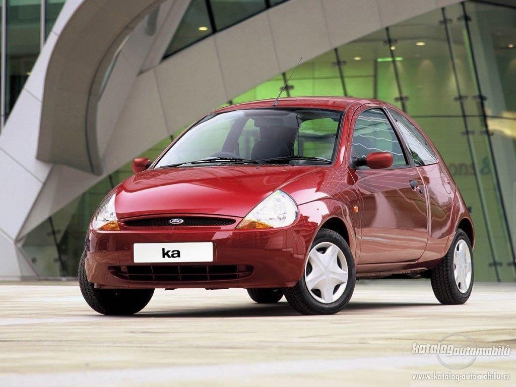 1030x770 Ford Ka 2015. New car models, Desktop