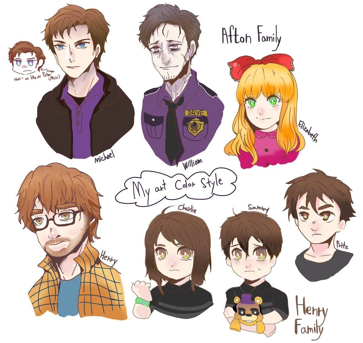 1200x1140 Afton family & Henry family. Fnaf art, Fnaf, Fnaf comics, Desktop