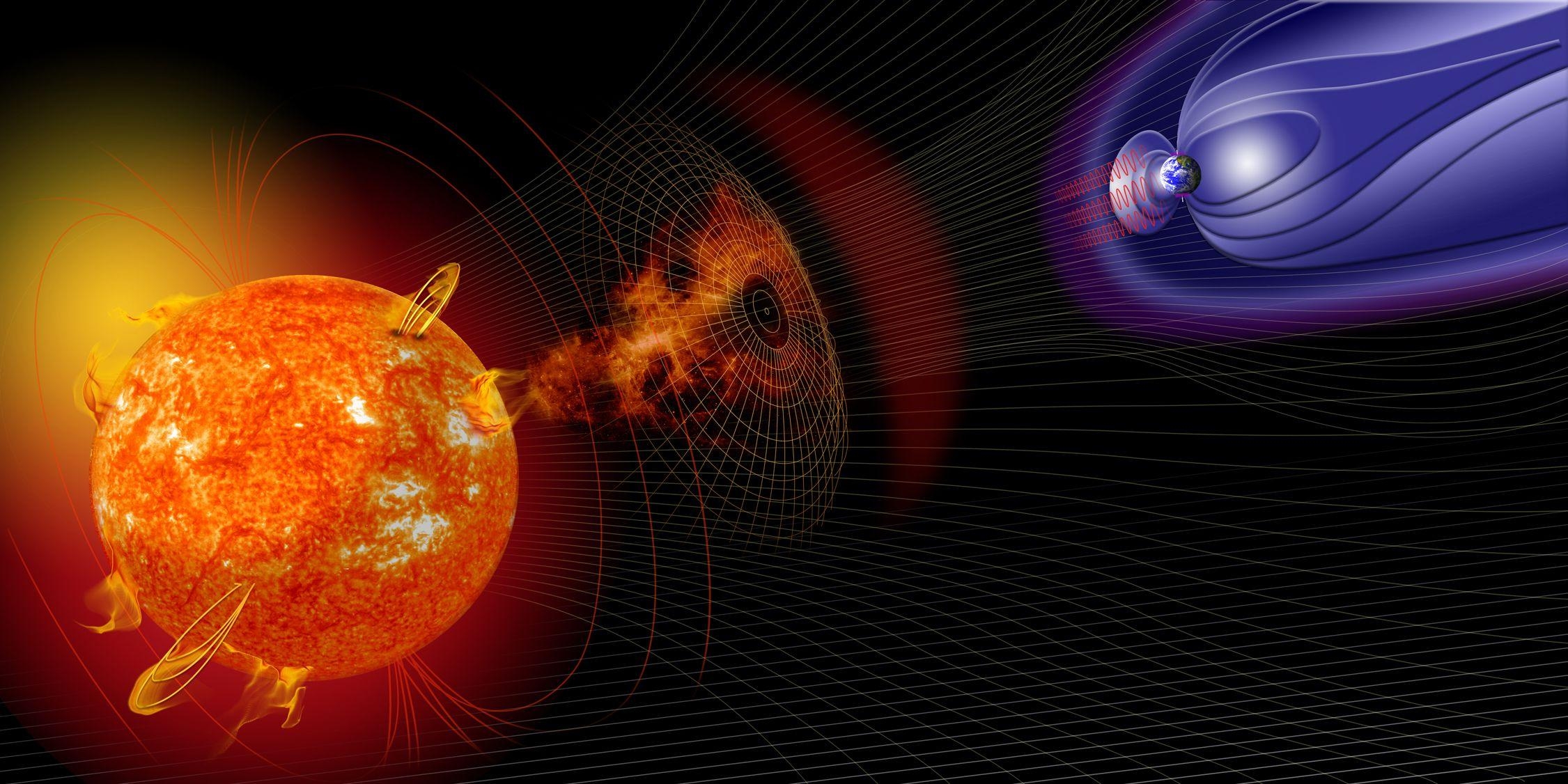 2260x1130 Geomagnetic Storms Sun Today with C. Alex Young, Ph.D, Dual Screen