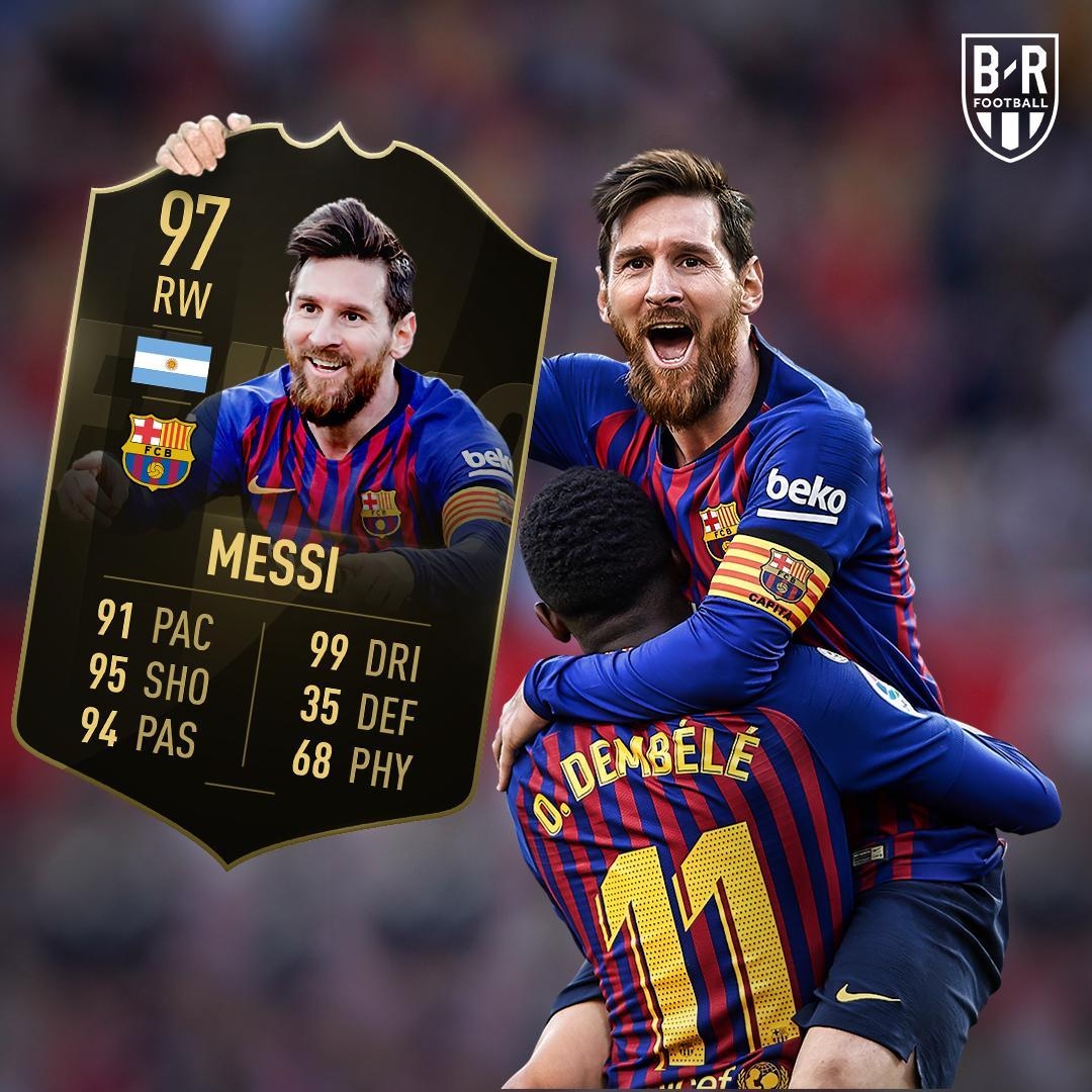 1080x1080 Lionel Messi 2019 wallpaper, Phone