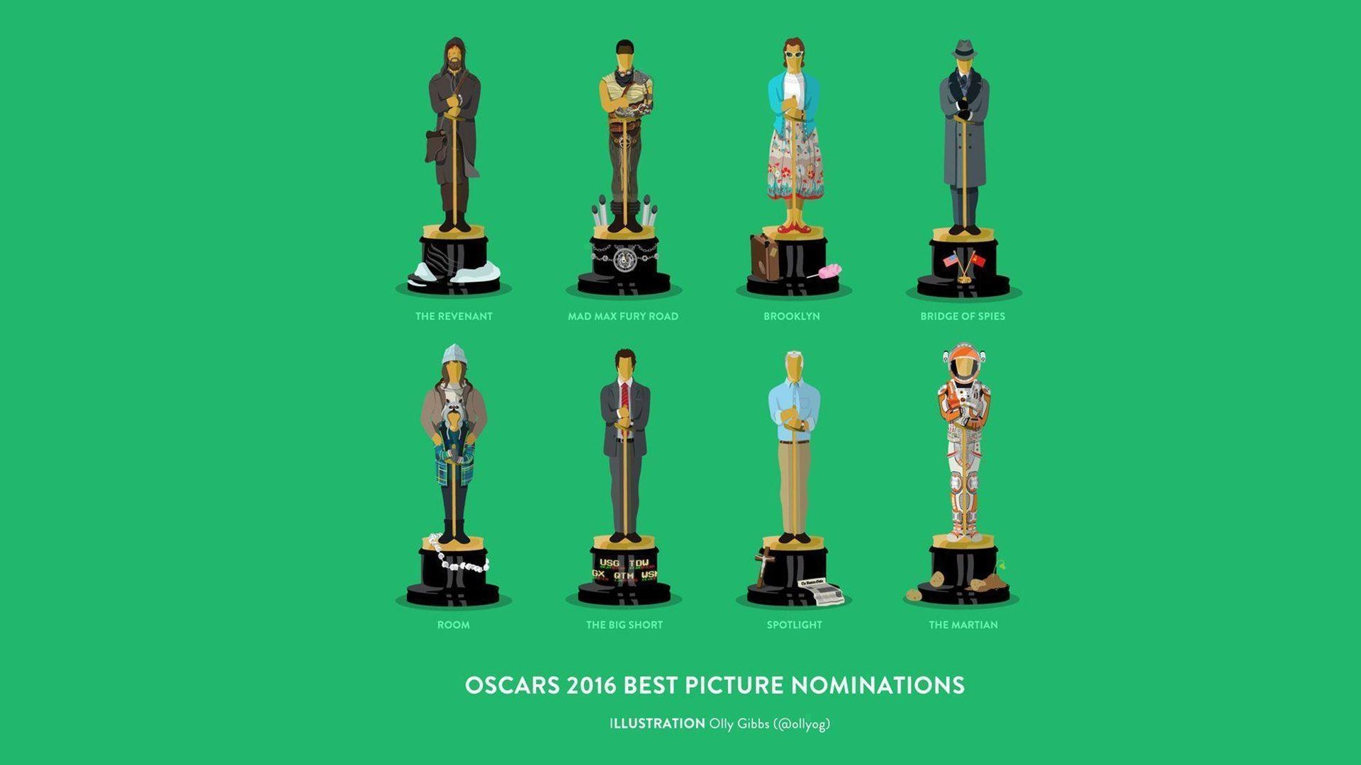 1920x1080 Oscars 2016 Best Picture Nominations wallpaper HD 2016 in Movies, Desktop