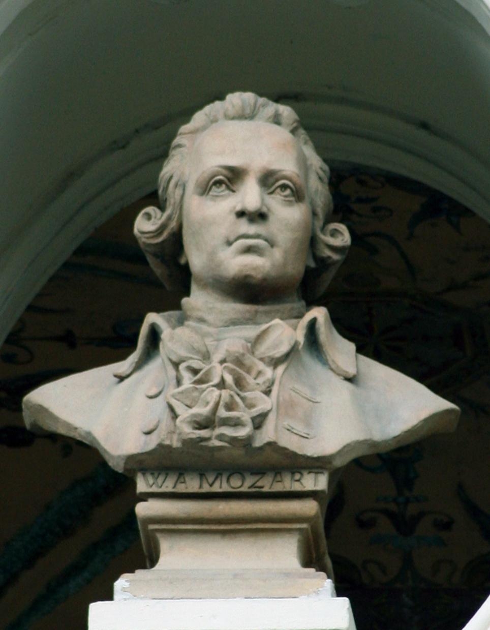 970x1240 Wolfgang Amadeus Mozart Amadeus Mozart Photo, Phone