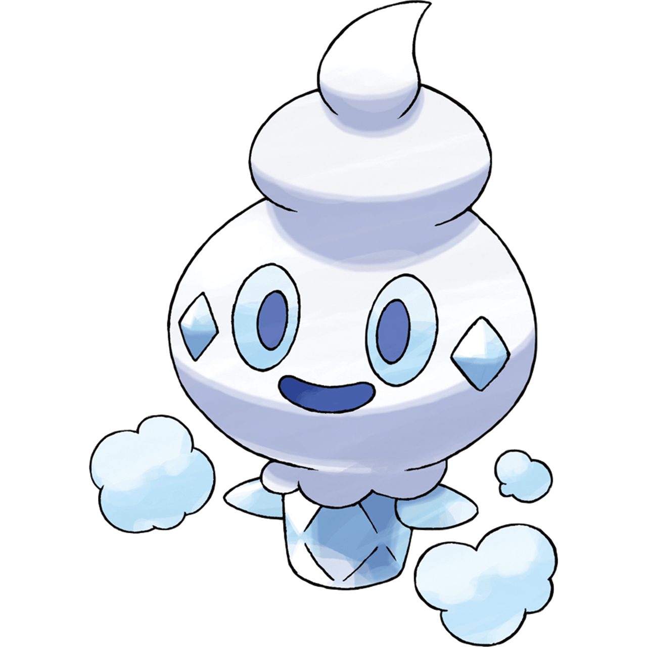 1280x1280 Why I think that all of Vanillite, Vanillish, and Vanilluxe, Phone