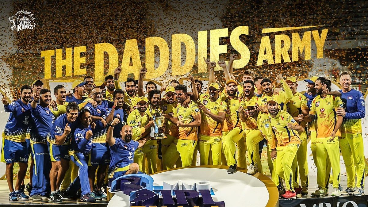 1200x680 IPL 2021 Auction: Complete List Of Players Bought By Chennai Super Kings ( CSK), Desktop