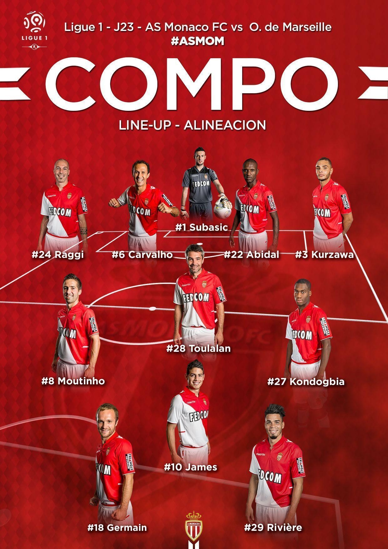 1240x1760 The ASM FC team against Marseille. News. AS Monaco FC, Phone