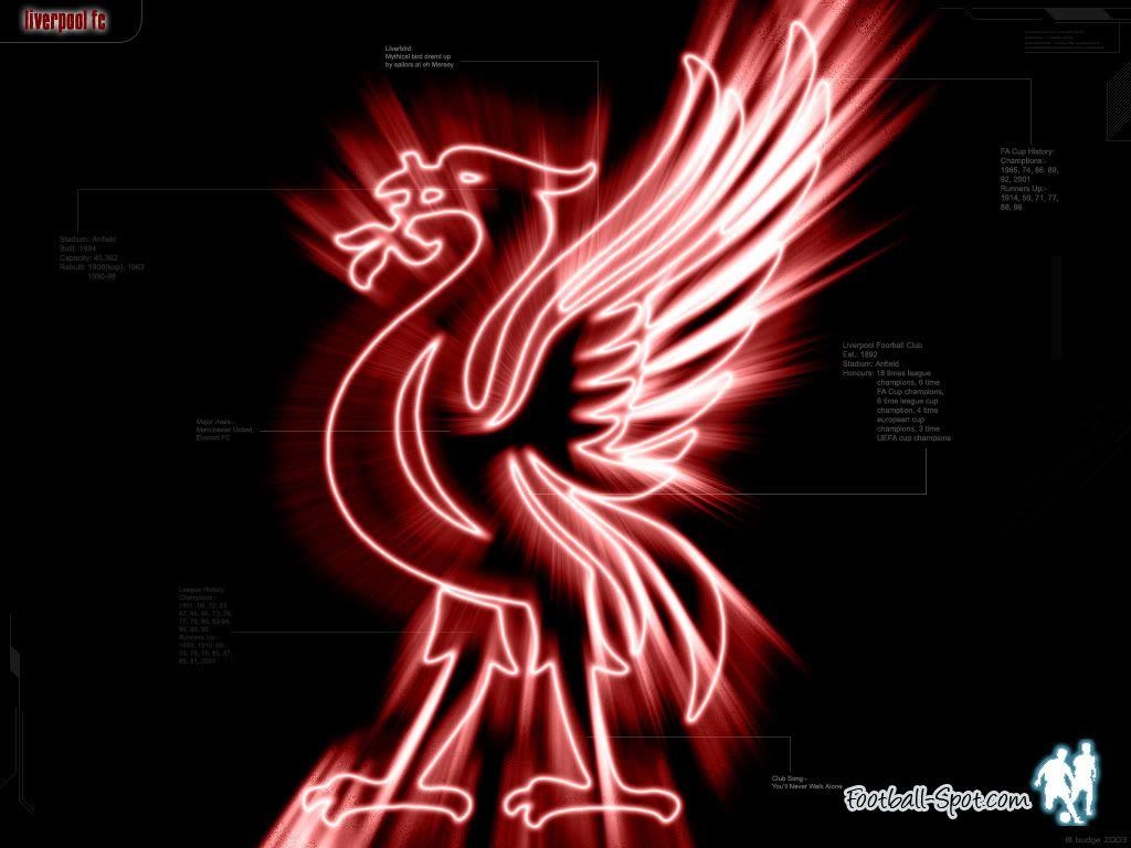 1030x770 Liverpool FC background Liverpool FC wallpaper, Desktop