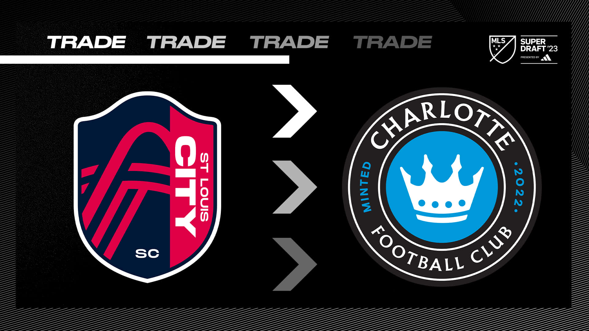 1920x1080 Download St. Louis City Sc Trade Charlotte Fc Wallpaper, Desktop