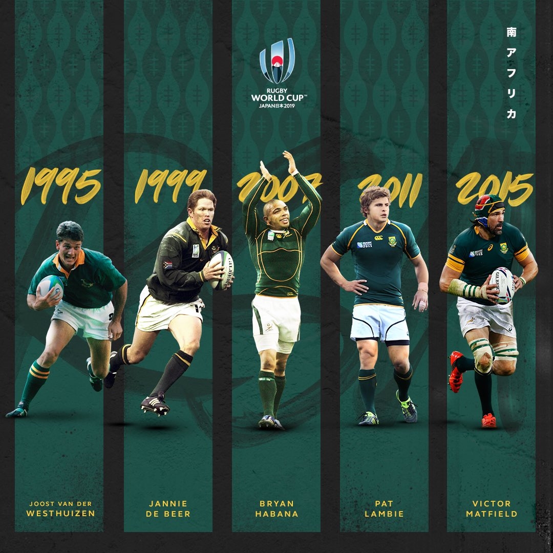 1080x1080 Rugby World Cup jerseys. Which one gets your pick? #RWC2019, Phone