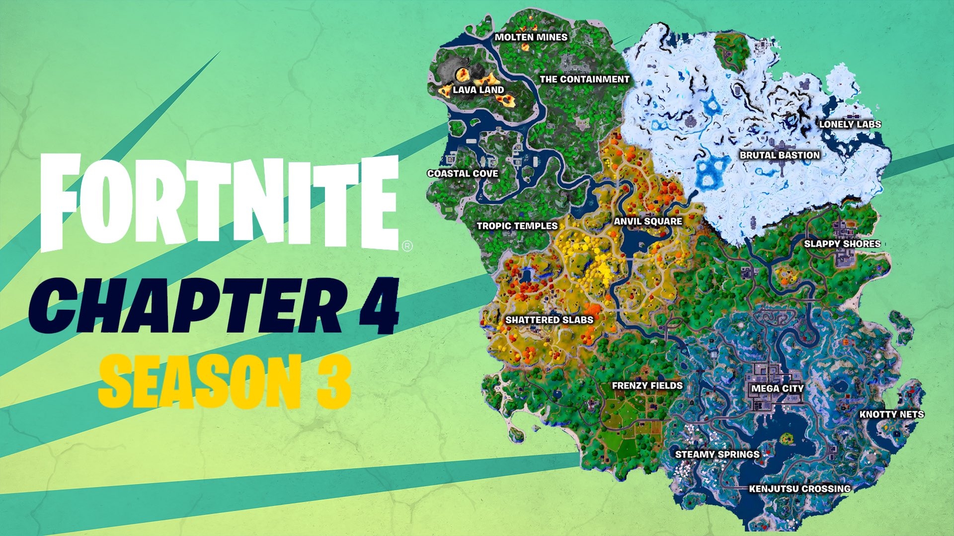 1920x1080 Fortnite Chapter 4: Season 3 wallpaper, Desktop