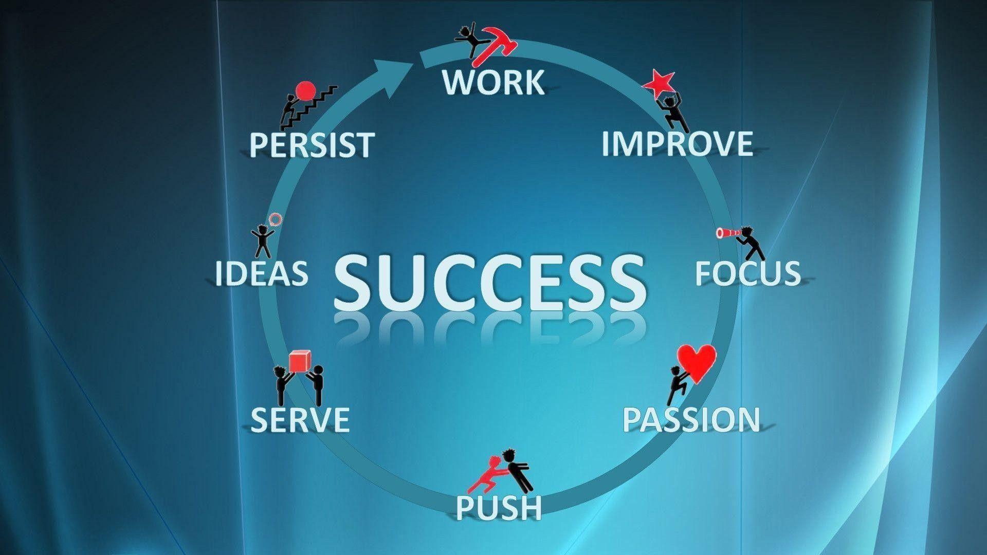 1920x1080 Success Wallpaper Free Success Background, Desktop