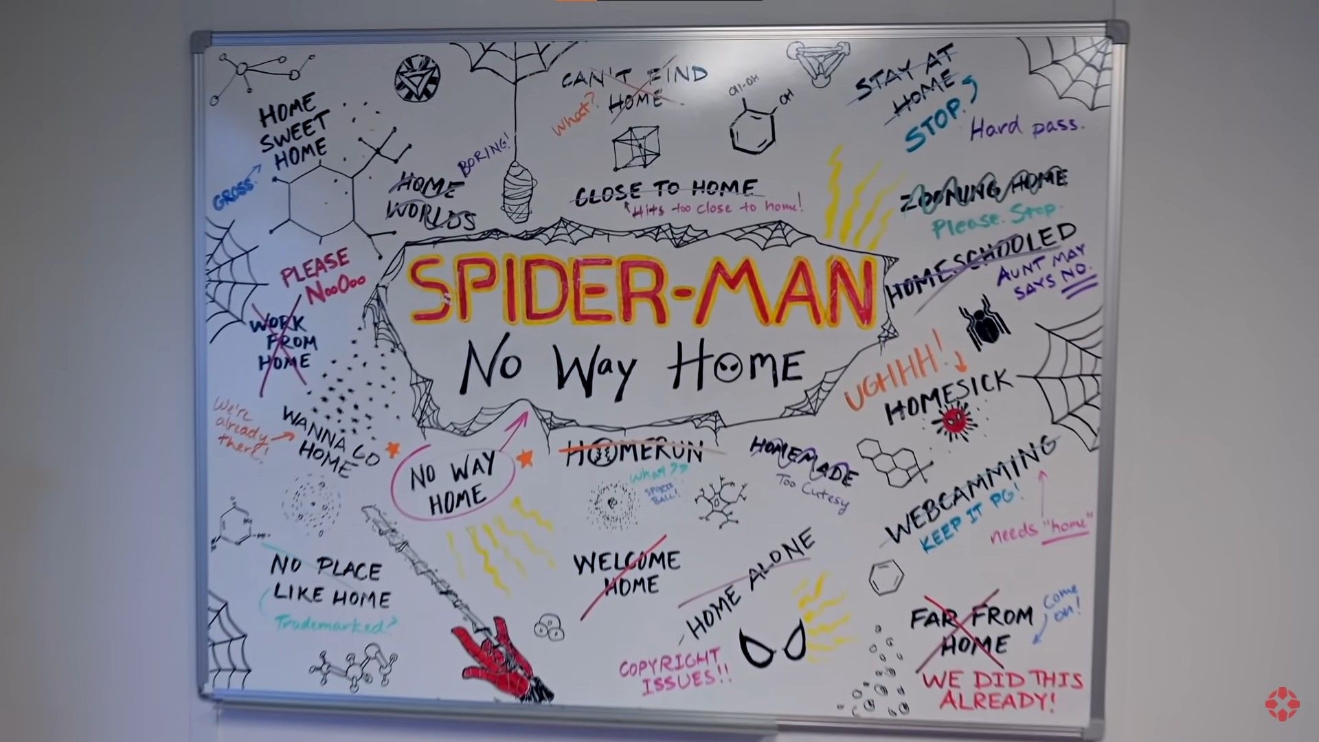 1920x1080 Spider Man 3: No Way Home Does It Mean And How Could It Connect With WandaVision?, Desktop