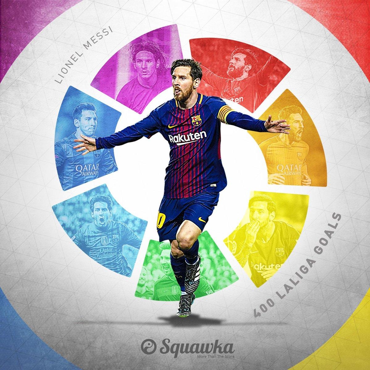 1200x1200 Lionel Messi 2019 wallpaper, Phone