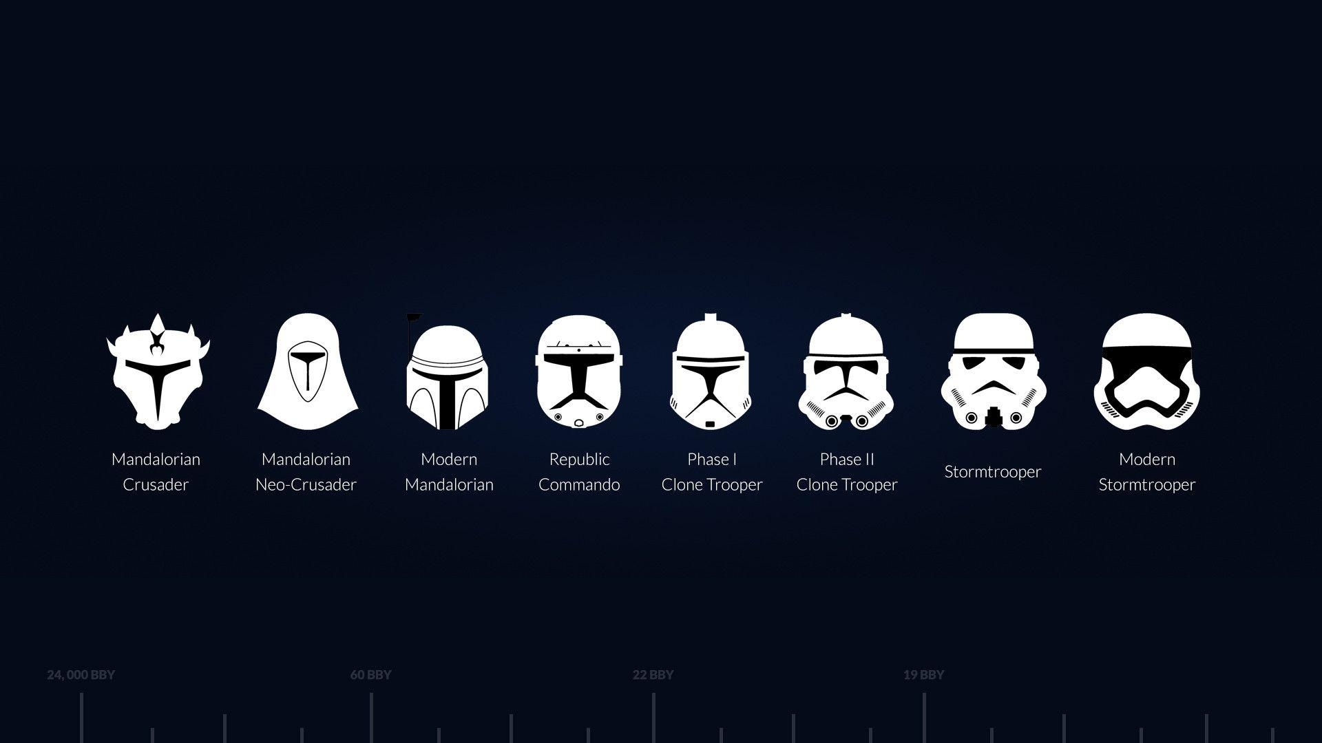 1920x1080 Evolution Of The Mandalorian Clone Trooper Storm Trooper, Desktop