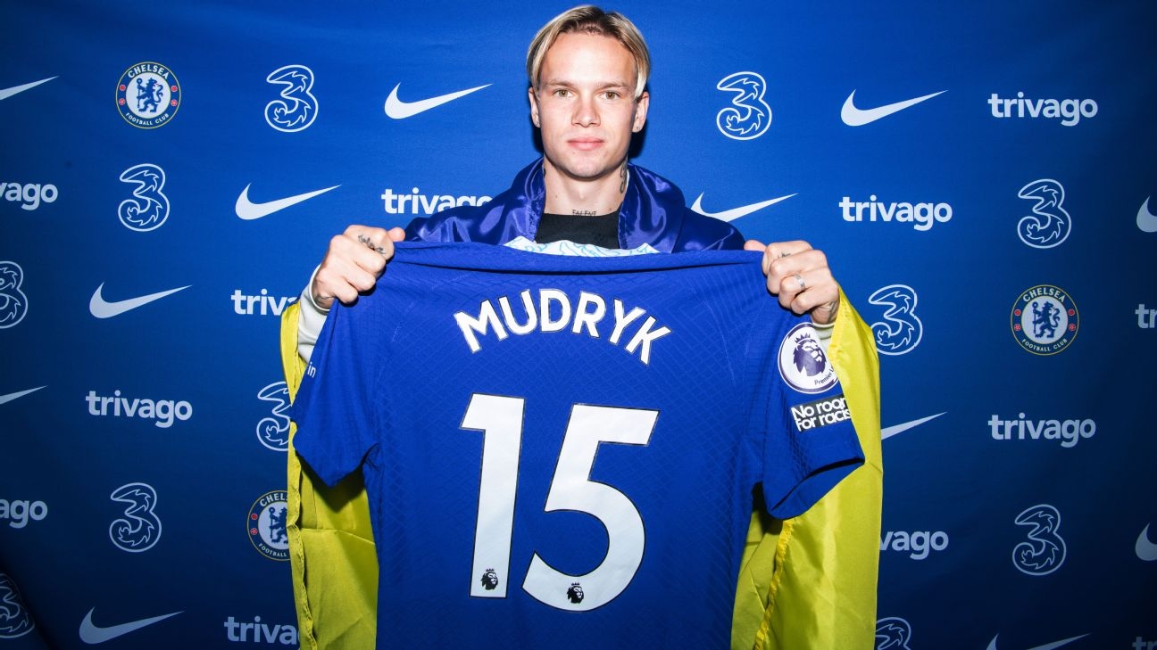 1300x730 How Chelsea beat Arsenal to the signing of Mykhailo Mudryk, Desktop