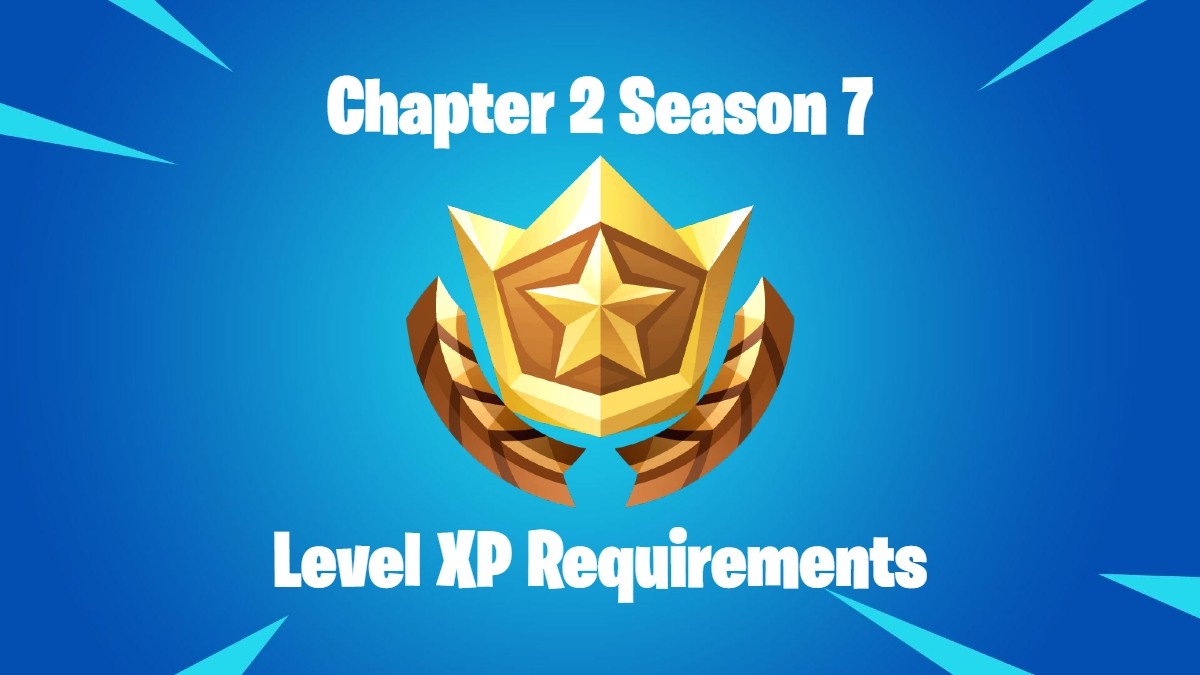 1200x680 Fortnite Chapter 2: Season 7 wallpaper, Desktop