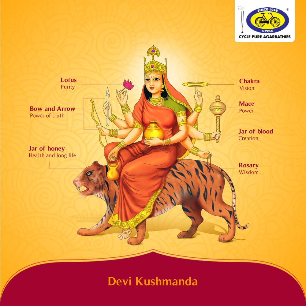 1000x1000 Here's the symbolism of the attributes of Goddess Kushmanda that you may not have known. #PureDevotion. God picture, Hindu gods, Shiva art, Phone