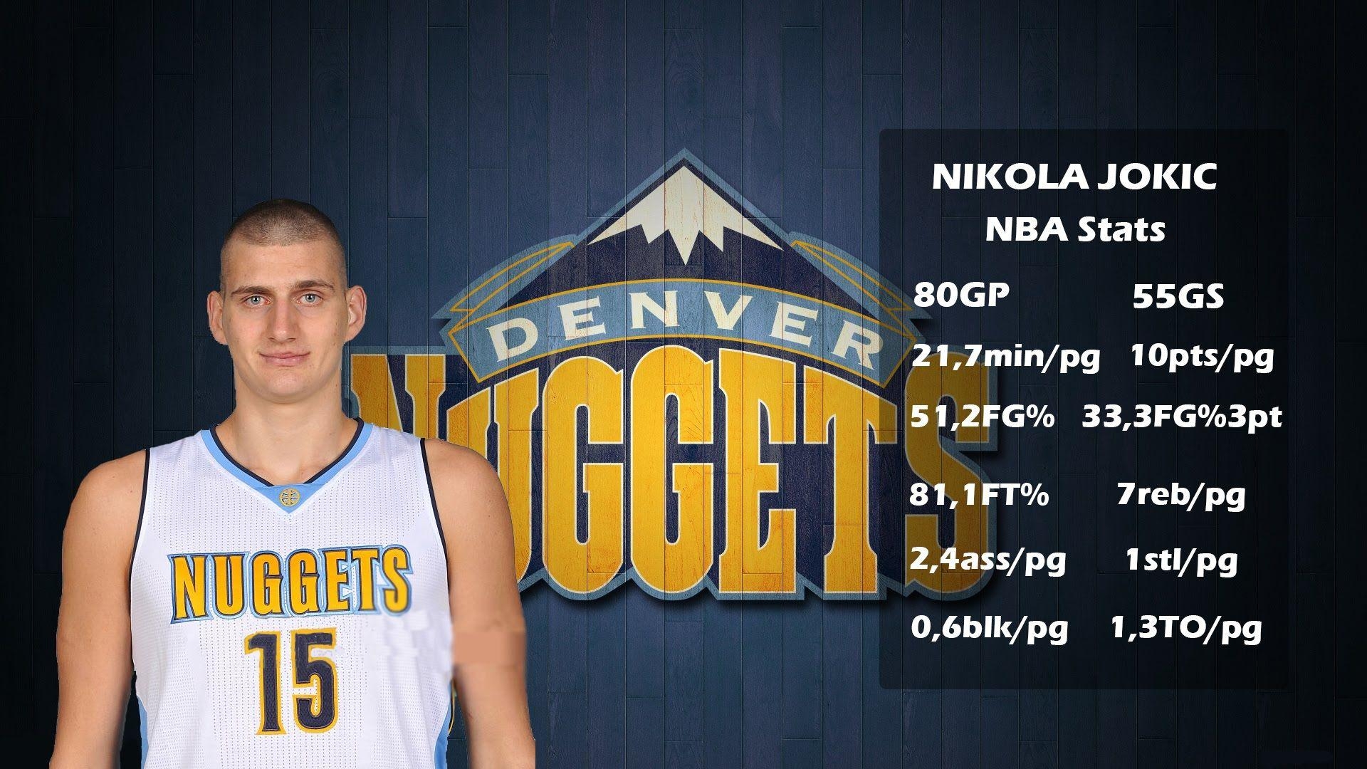 1920x1080 Nikola Jokic, Desktop