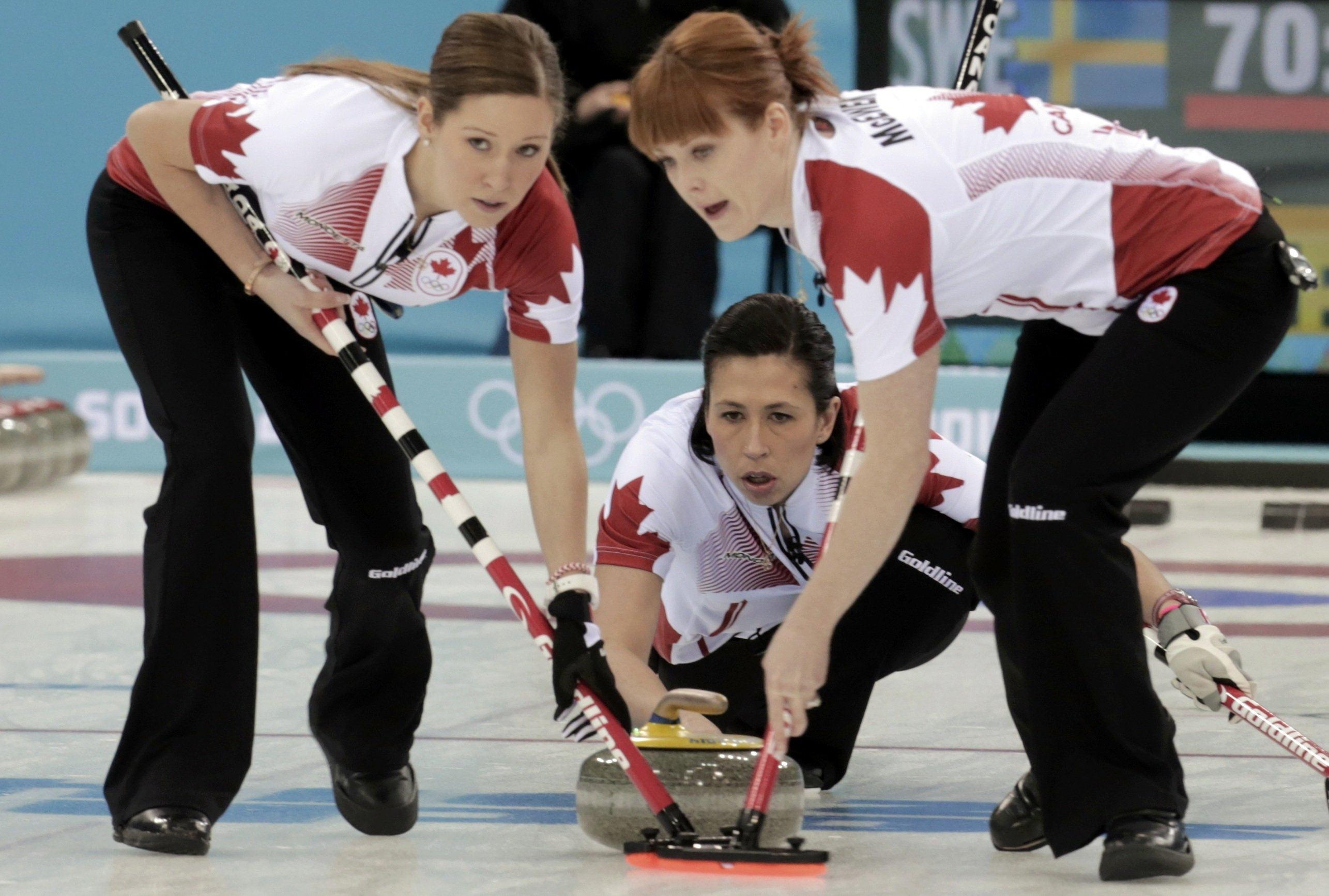 2580x1740 Owners of the gold medal in curling Canadian women's team in Sochi, Desktop