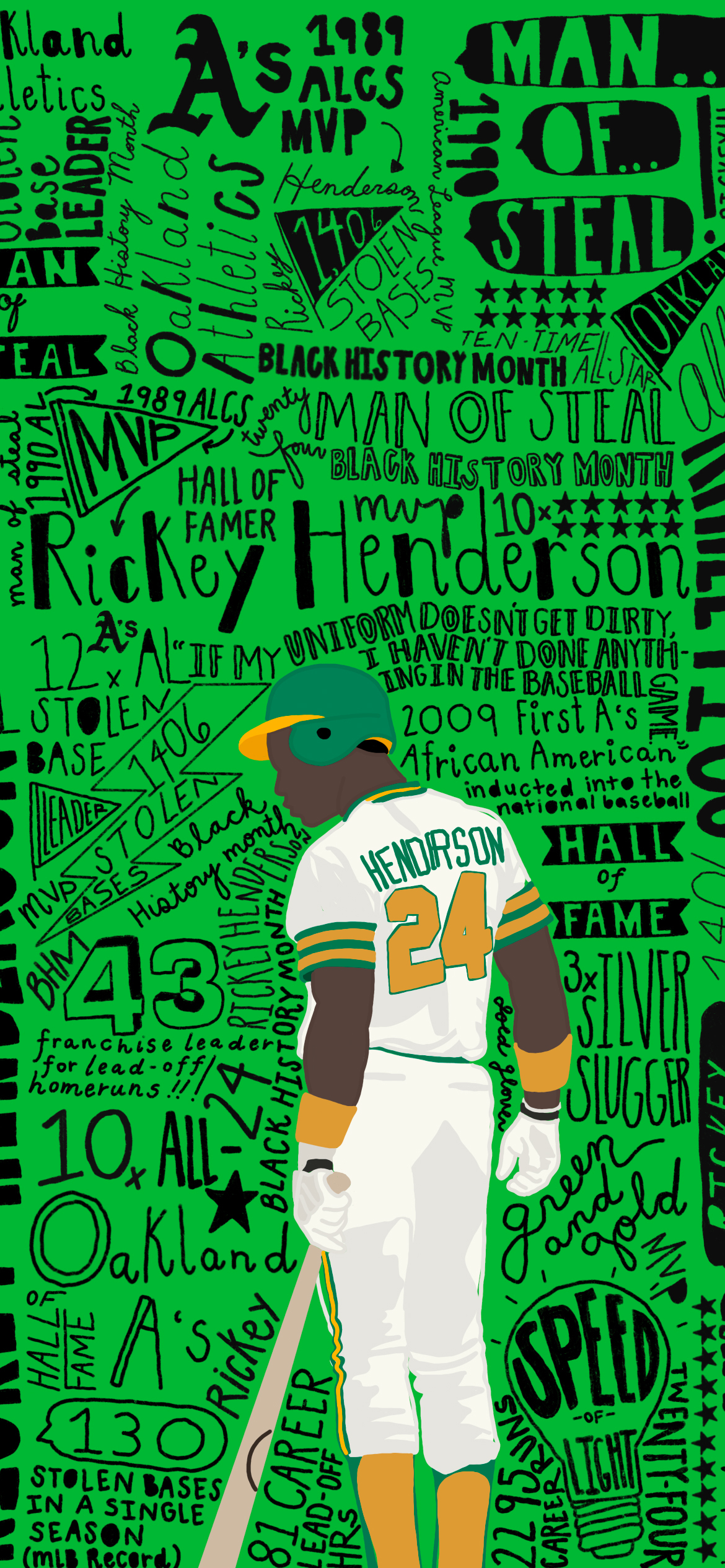 1170x2540 Oakland Athletics Wallpaper, Phone