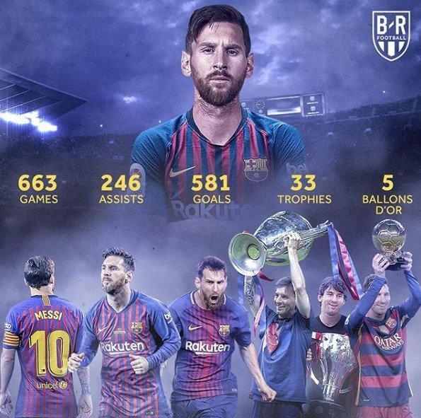 600x600 Lionel Messi 2019 wallpaper, Desktop