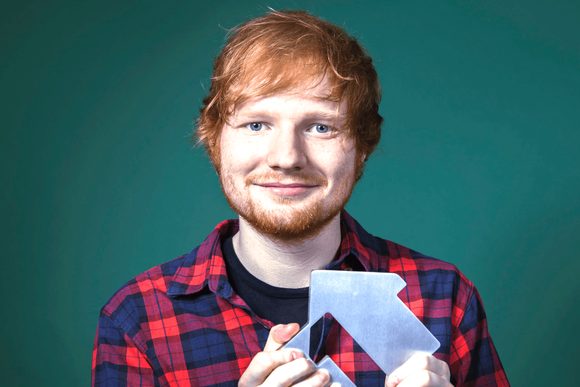 2020x1350 Ed Sheeran HD Wallpaper, Desktop