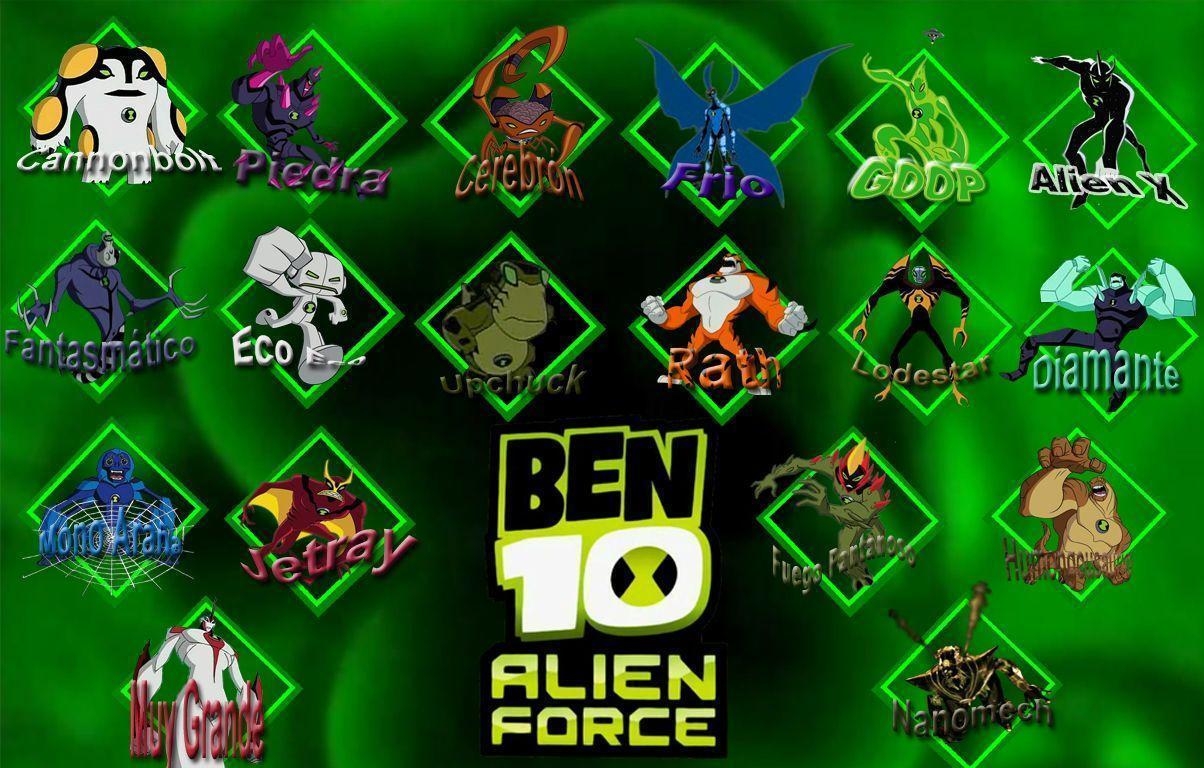 1210x770 Ben 10 Ultimate Alien Wallpaper, Desktop