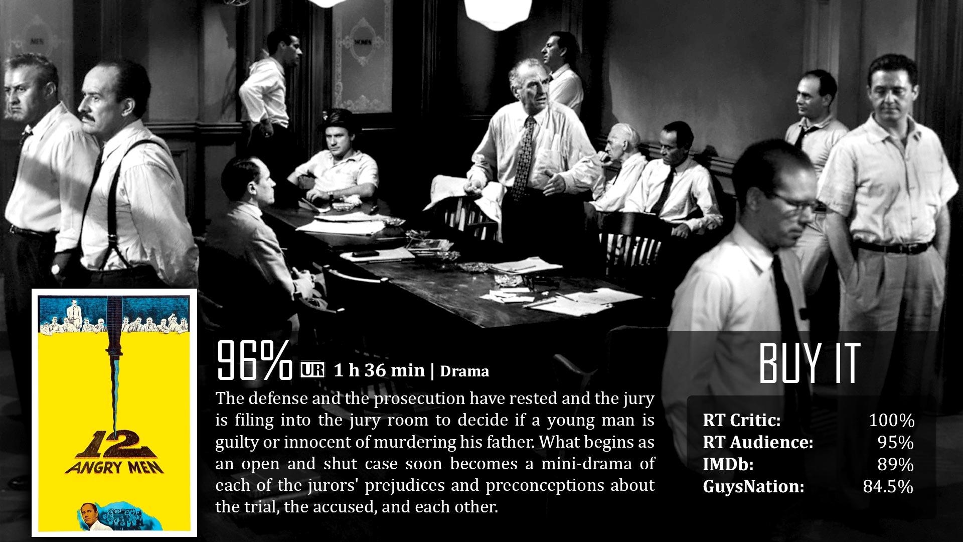 1920x1080 Angry Men (1957). Dave Examines Movies, Desktop